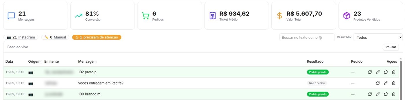 Monitor da Live do SuperLives: as métricas da live ao vivo e o feed de comentários, com dois marcados como pedido gerado e um como não é pedido.
